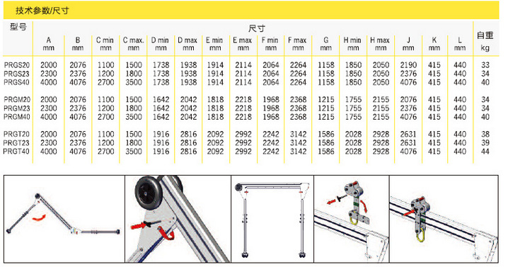 歐式鋁合金龍門吊技術參數尺寸圖